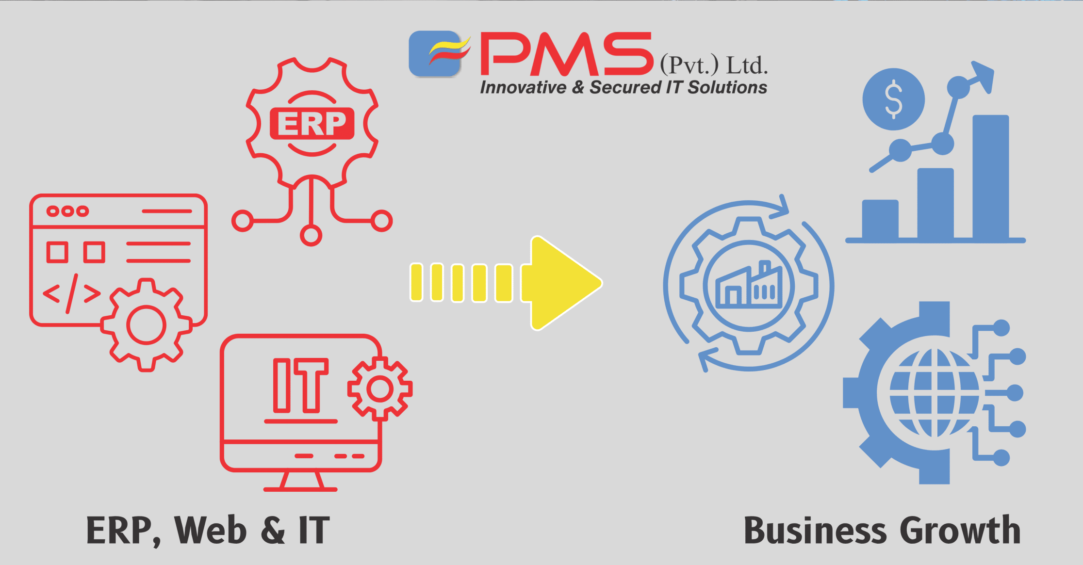 IT infrastructure