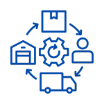 Supplier Management
